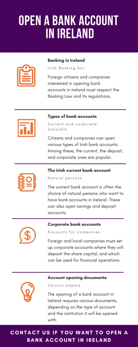 Open_a_bank_account_in_Ireland.png