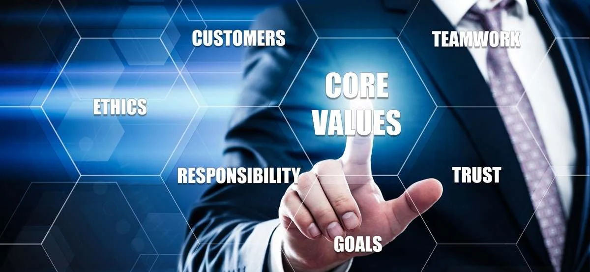 Types of Companies in Ireland