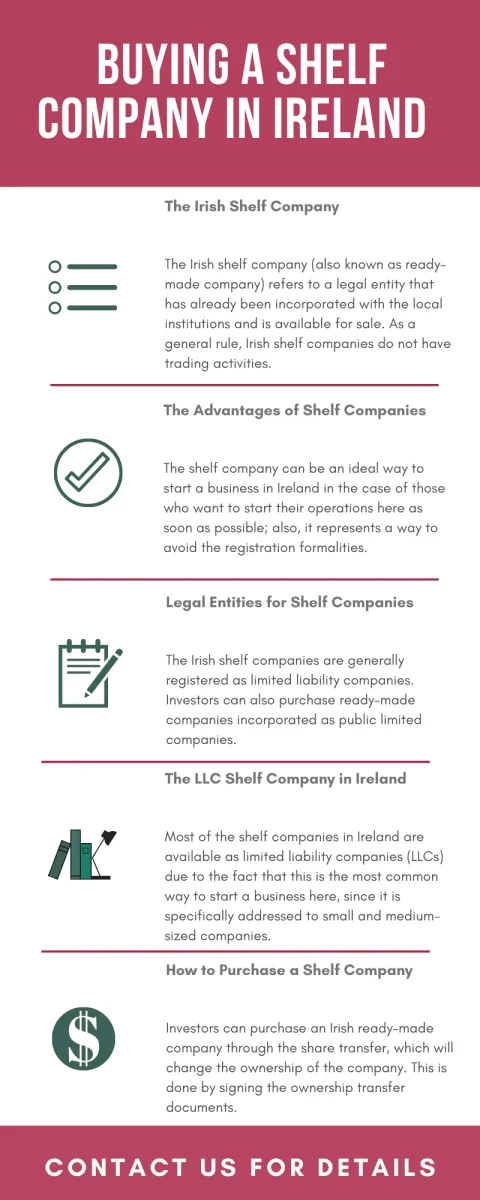 buying-a-shelf-company-in-ireland.png