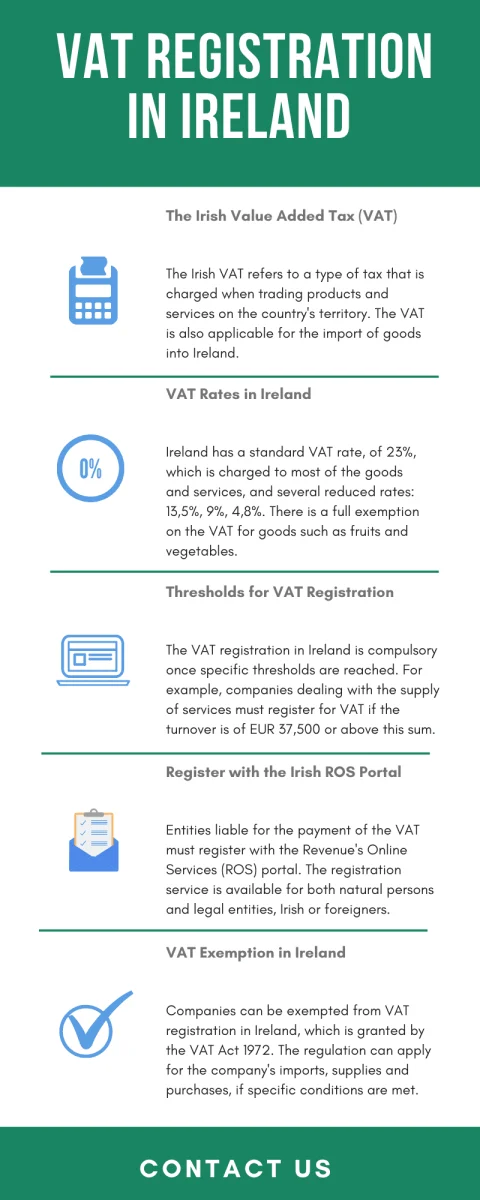 vat-registration-in-ireland.png